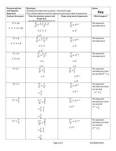 Discovering Zero and Negative Exponents Lesson Plan for 9th - 12th ...
