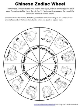 FREE} Chinese New Year -- Chinese Zodiac Wheel (Worksheet/Paper ...