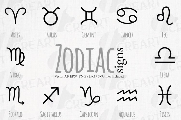 Printable zodiac signs clip art. Astrology home decoration.