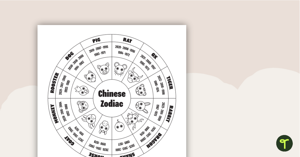 12-zodiac-animals-anchor-chart-printable-teach-starter-worksheets-library for Free Printable Chinese Zodiac Wheel Printable 12 Zodiac Animals Anchor Chart - Printable | Teach Starter - Worksheets Library for Free Printable Chinese Zodiac Wheel Printable